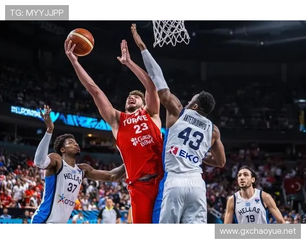 土耳其篮球联赛总决赛（土耳其篮球联赛冠军）sports